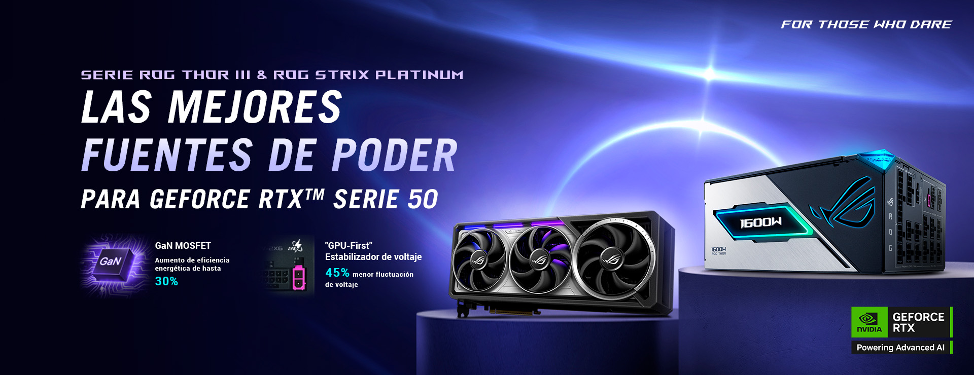 Tarjeta gráfica ROG Astral y fuente de poder ROG THOR III sobre pedestales con fondo morado.
