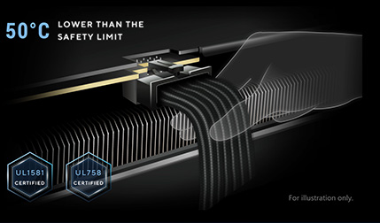Graphic depicting a hand installing a PCIe power cable
